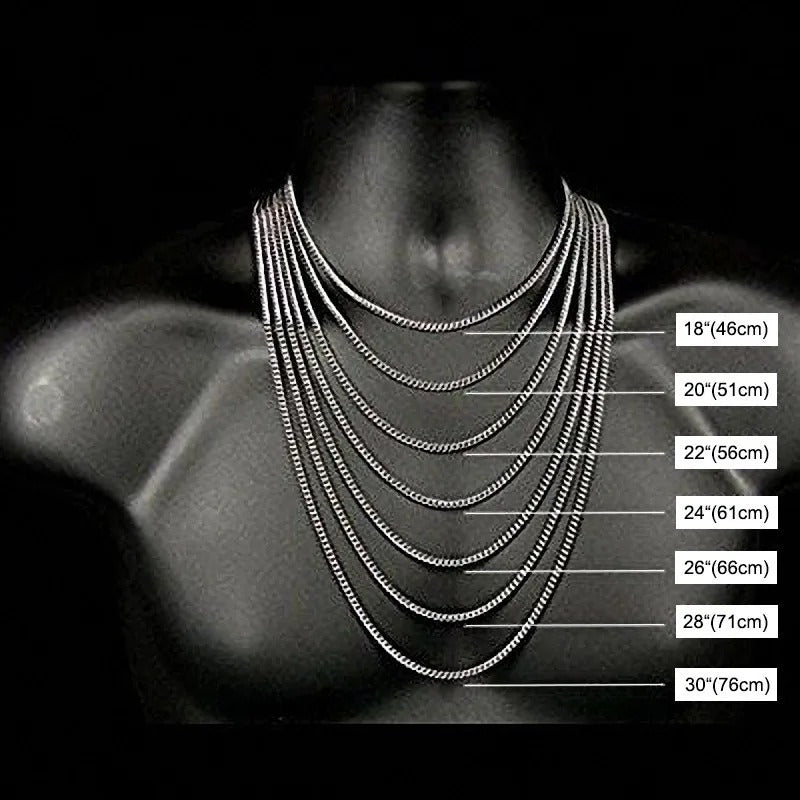 The Valro Bastion Chain