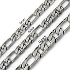 The Valro Cadence Chain